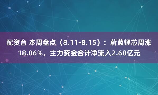 配资台 本周盘点（8.11-8.15）：蔚蓝锂芯周涨18.06%，主力资金合计净流入2.68亿元