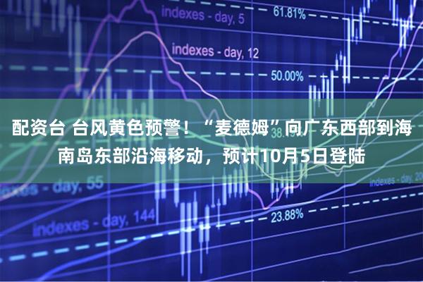 配资台 台风黄色预警！“麦德姆”向广东西部到海南岛东部沿海移动，预计10月5日登陆