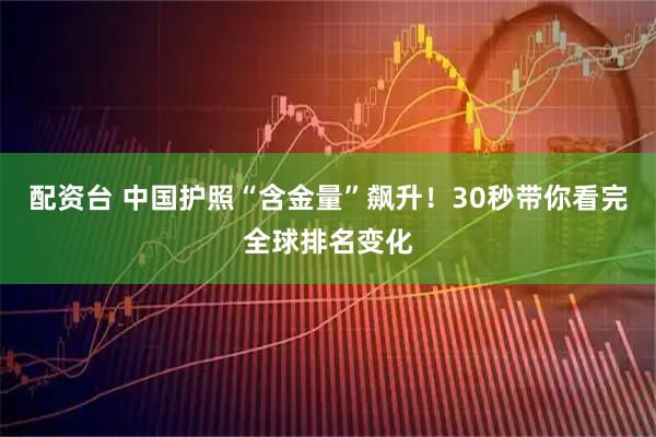 配资台 中国护照“含金量”飙升!30秒带你看完全球排名变化